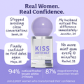 Kiss Artifact™ Probiotic Mint Revival Spray