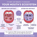 Kiss Artifact™ Probiotic Mint Revival Spray