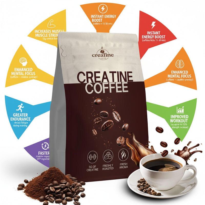 Creafine - Premium Organic Blend