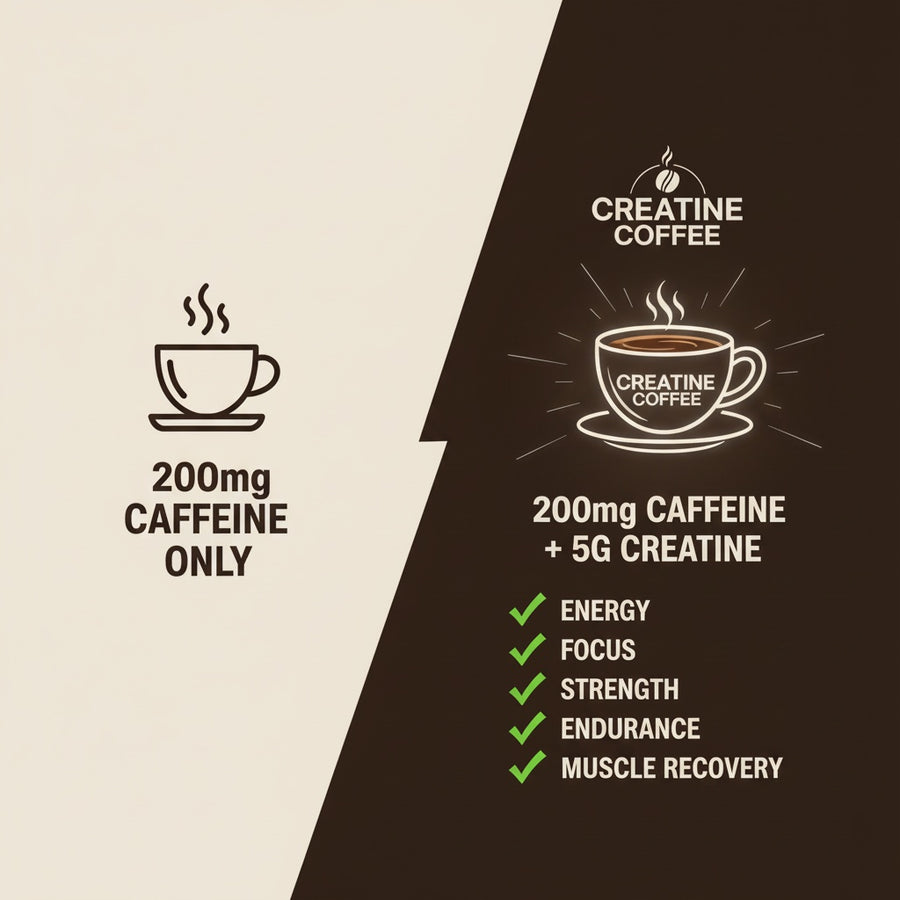 Creafine - Premium Organic Blend