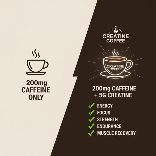 Creafine - Premium Organic Blend